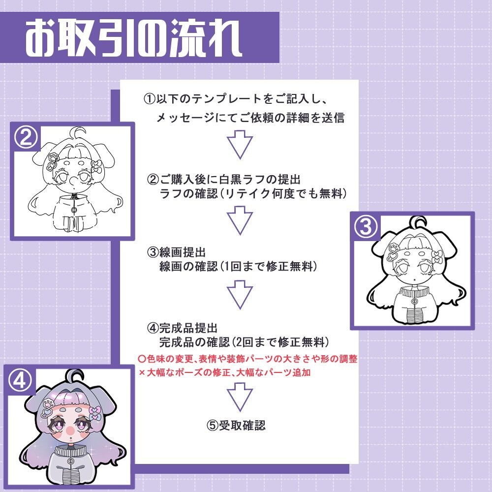 最短翌日納品！デフォルメ・SDキャラ制作します アイコン/スタンプ/既存キャラのSD化など！ イメージ3
