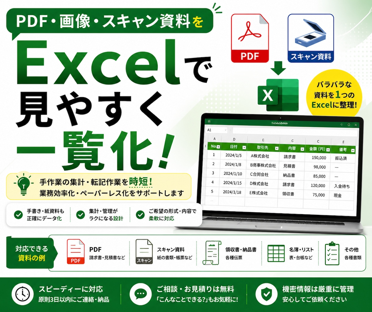 PDF・画像・スキャン資料をExcel化します 発行元・日付・金額をそろえて一覧化 イメージ1