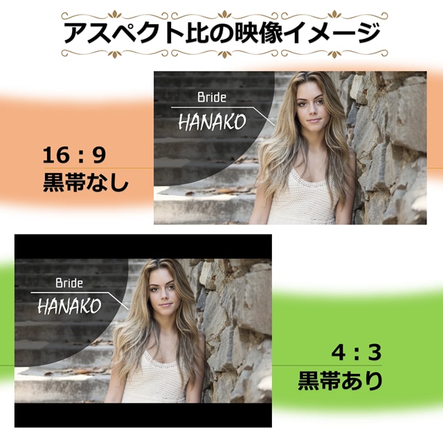 高コスパ！結婚式オープニングムービー制作いたします 映像制作のプロがコスパ良く提供いたします。O-ROCK イメージ3