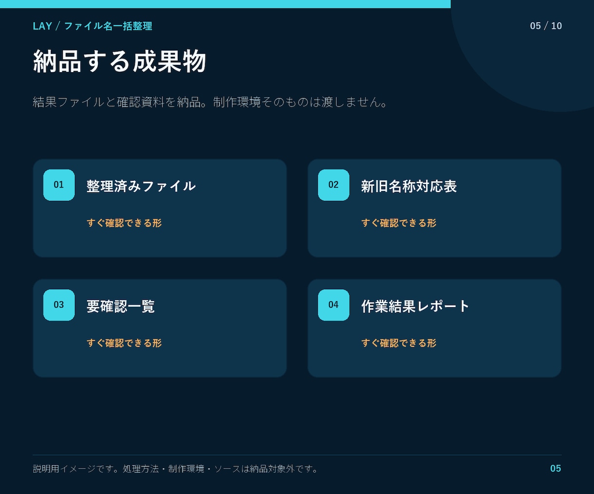 ファイル名変更とフォルダ仕分けを代行します 命名ルールに沿って一括処理し結果を納品 イメージ5