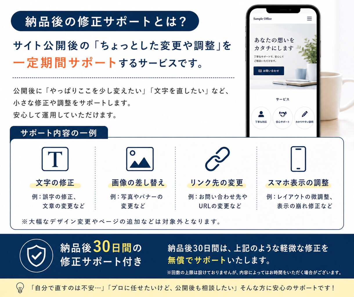個人事業主向け｜シンプルなHP制作します 1ページ完結・スマホ対応で分かりやすいサイトを作ります イメージ2
