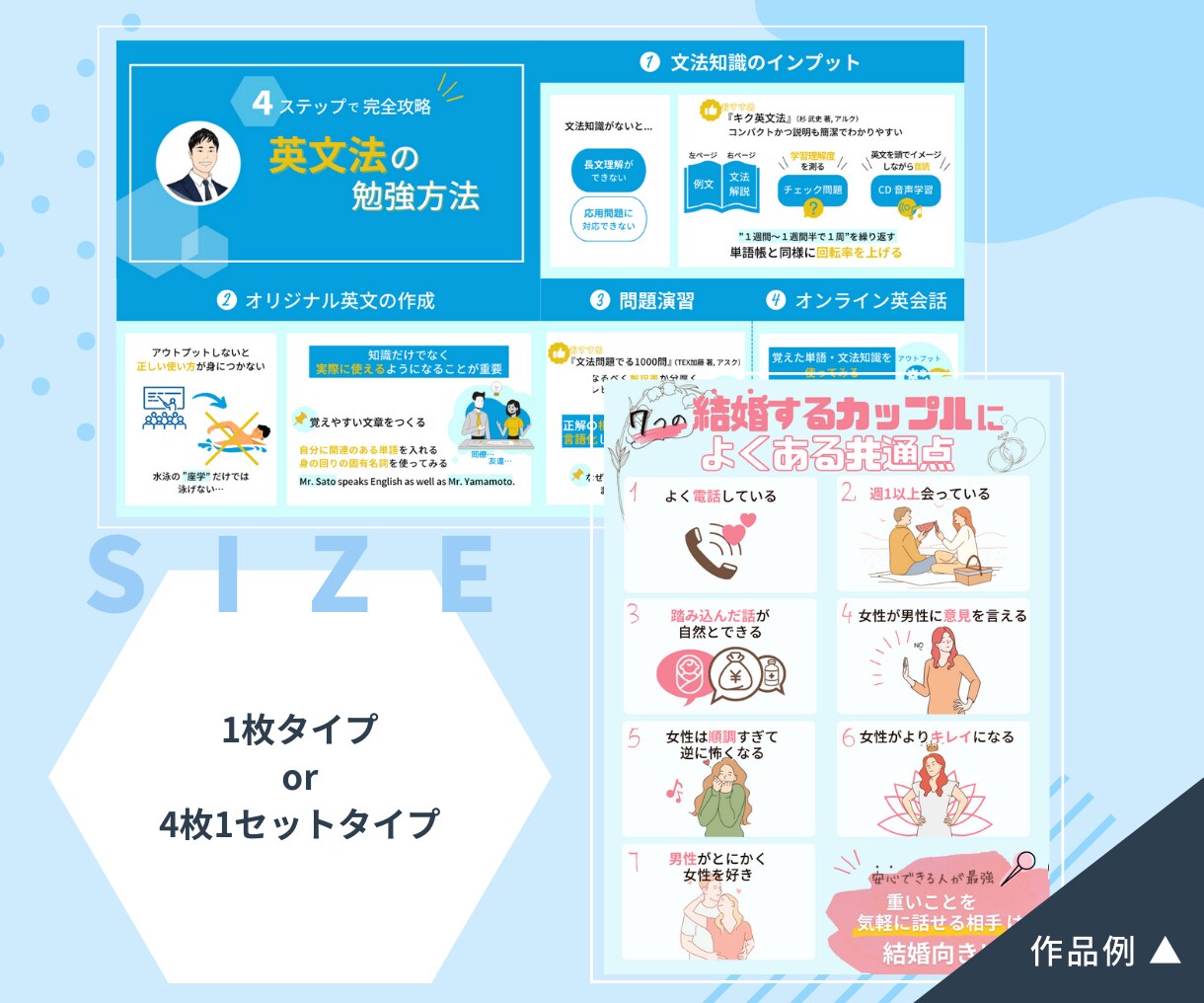 アイデアが一目で伝わる！SNS用の図解作成します Twitterでの発信を効率的にしませんか？ イメージ3
