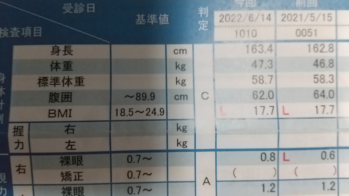 スタイルキープと元気の秘訣をお話します 2度の出産後更年期真っ只中の50歳ナースは普段何しているの？ イメージ1