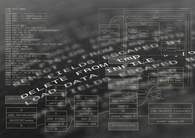 面倒なPC作業を自動化したい！をマクロで解決します 【VBA効率化】あなたの貴重な時間をサクッと増やします イメージ1