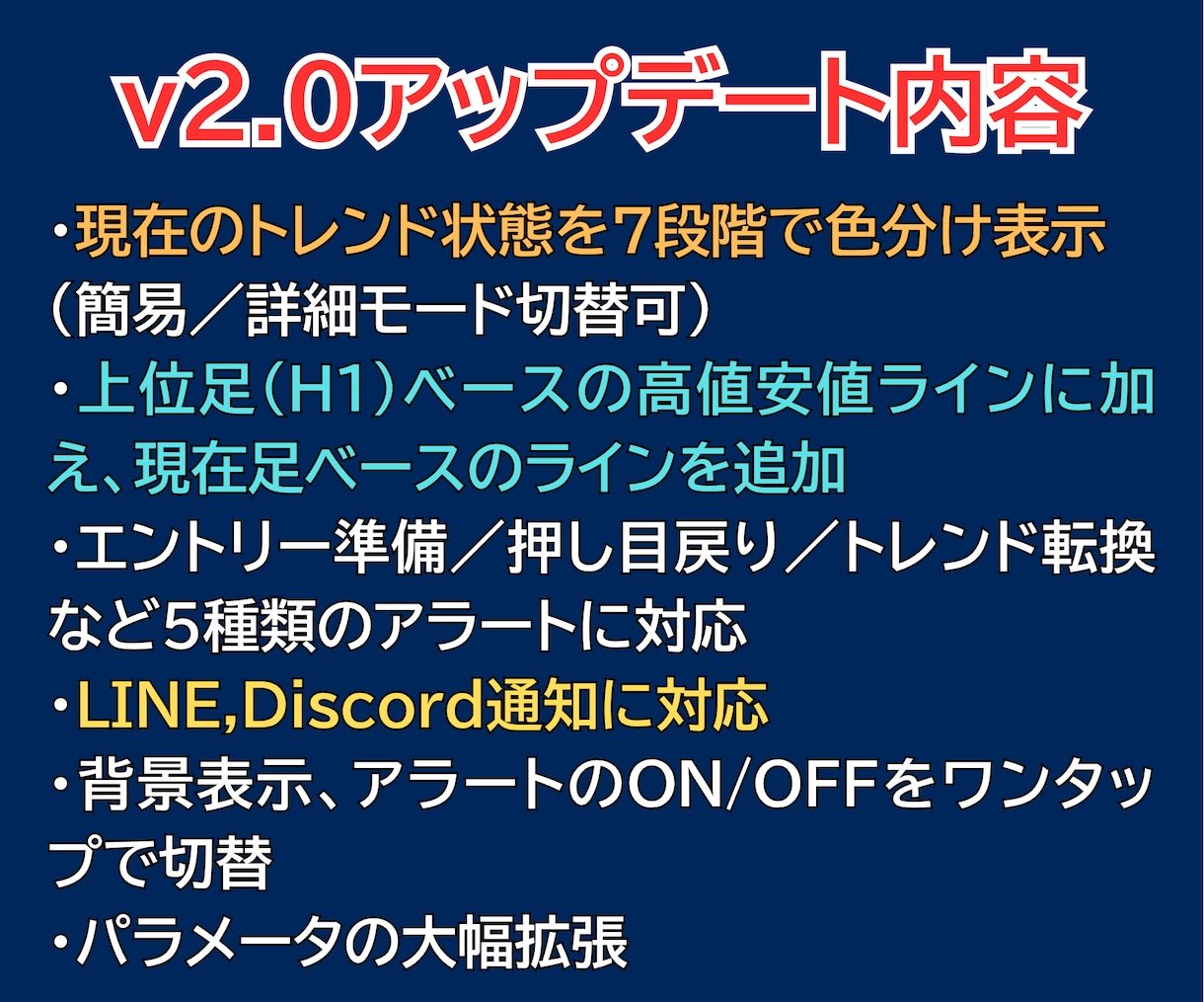 FX5分足押し目買いデイトレ手法＆ツール提供します MT4用オリジナルインジケーター＋解説マニュアル付き イメージ6
