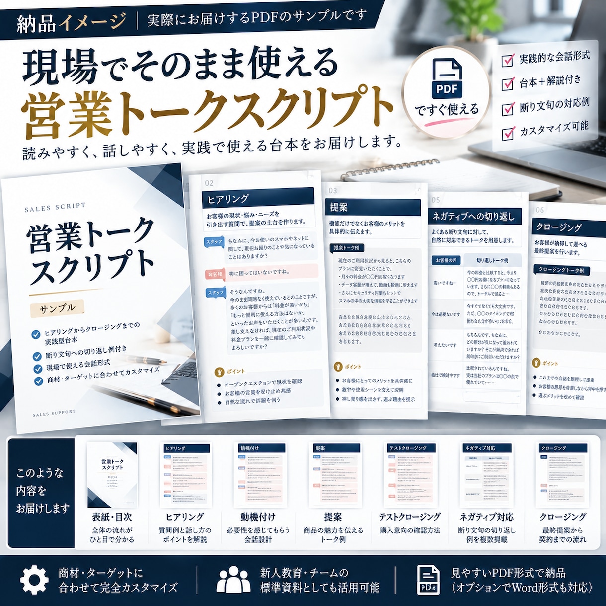 トップ営業経験者が営業トークの台本を作成します ヒアリングからクロージングまで！現場で使える実践型台本を制作 イメージ3
