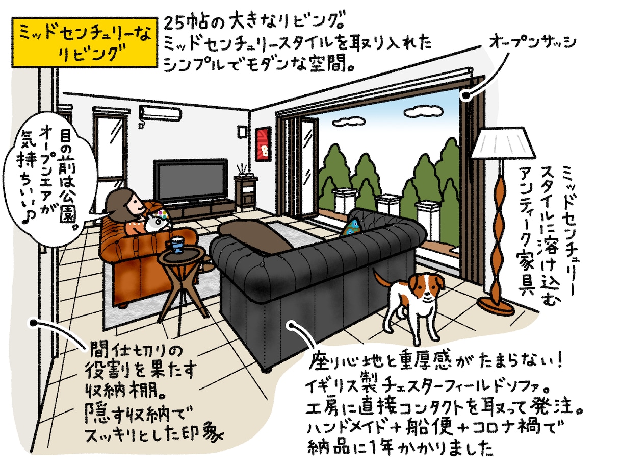 描き文字とイラストで読ませる1枚イラスト承ります 商品説明・旅案内・施設＆住宅紹介に最適 イメージ5