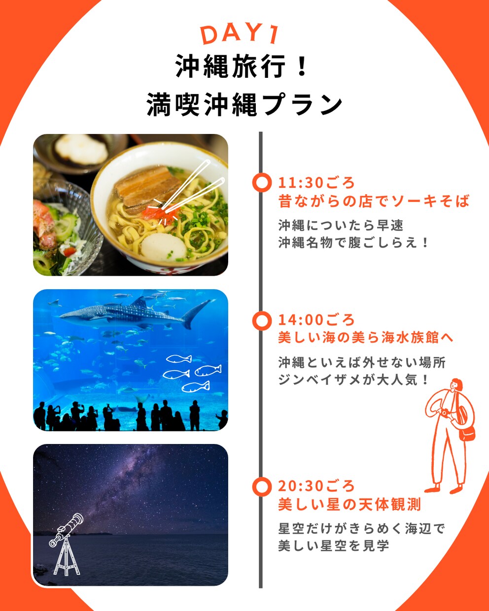 国内旅行のプラン計画・提案します 旅という人生の一部の思い出作りを全力でサポート!! イメージ3