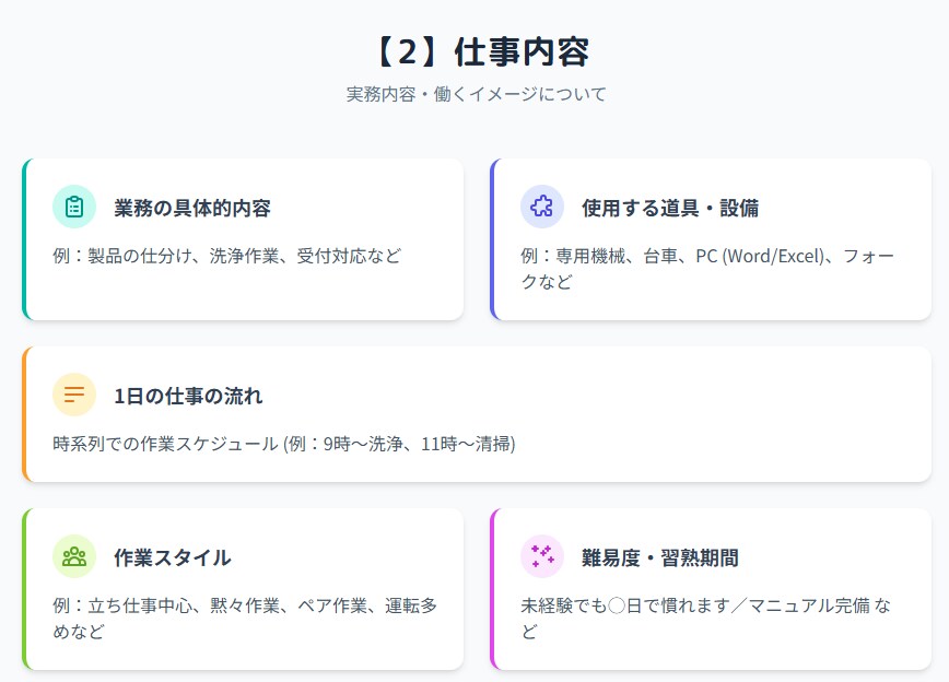 応募が止まらない！実績多数の訴求型求人票作ります 7/31までの期間限定特別価格 イメージ2