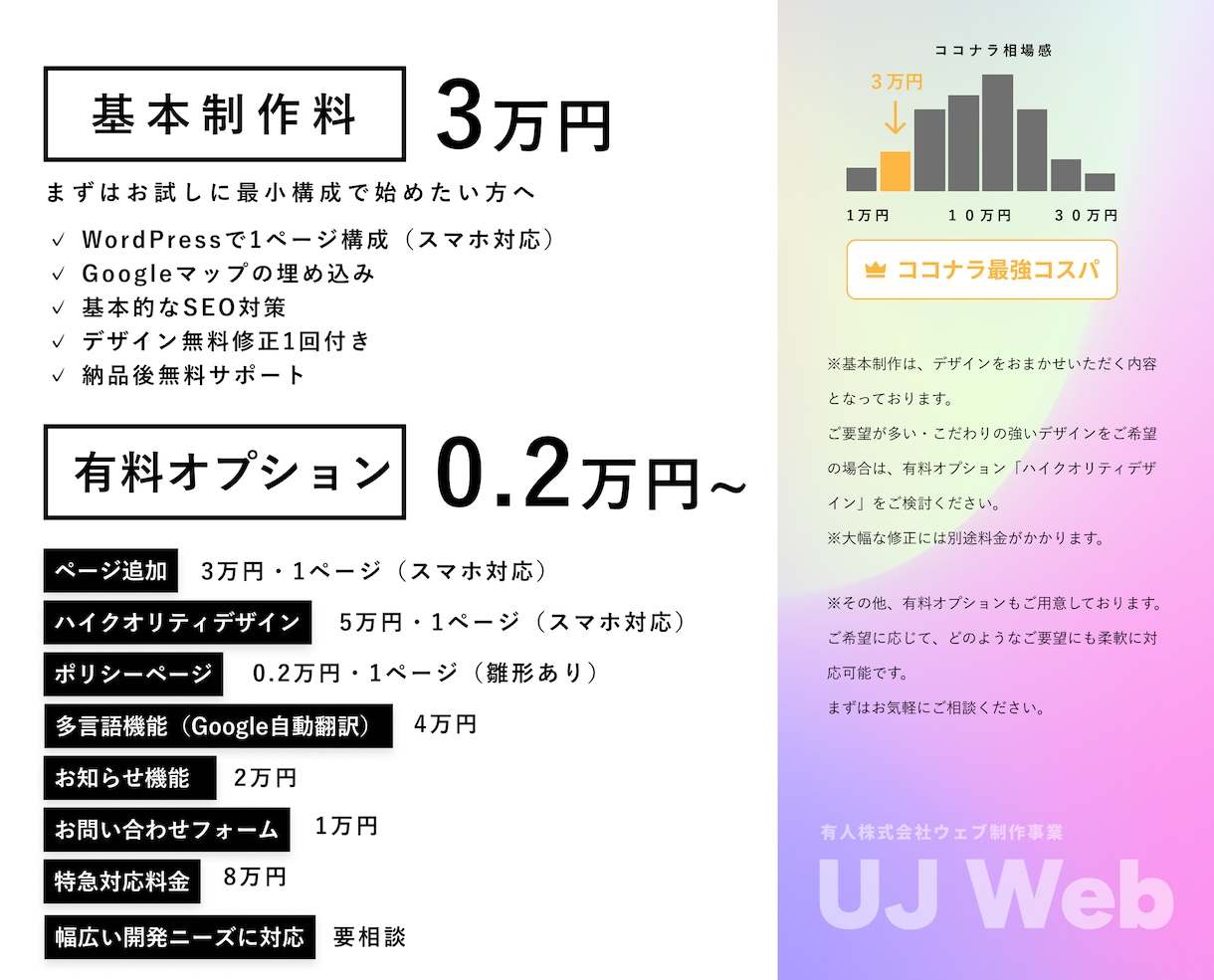低価格×高品質WordPress格安HP制作します 業種や目的に合わせたデザイン、WordPressで安心運用！ イメージ2