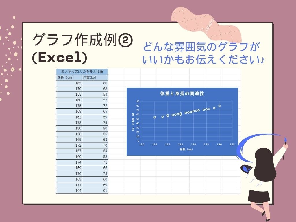 SEO記事作成します。Excel業務もいたします *実績が5件になるまで記事作成を低価格で提供します* イメージ7