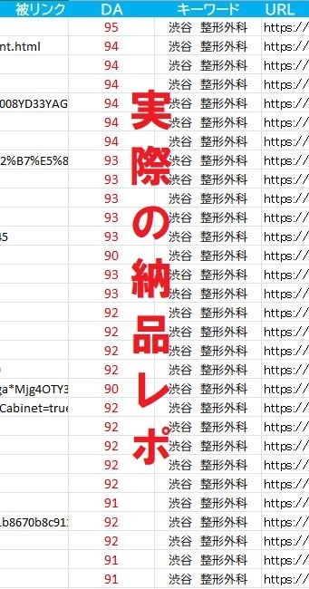 DA90以上の最高品質被リンクを30本も提供します 目を覚ませ！弱い被リンク3万本より強い被リンク30本が大正解 イメージ2