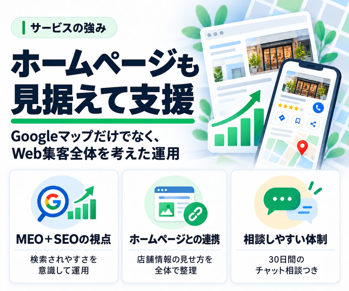 Googleビジネスプロフィールを1か月代行します MEO対策に投稿月4回・口コミ返信10件・改善提案まで対応 イメージ5