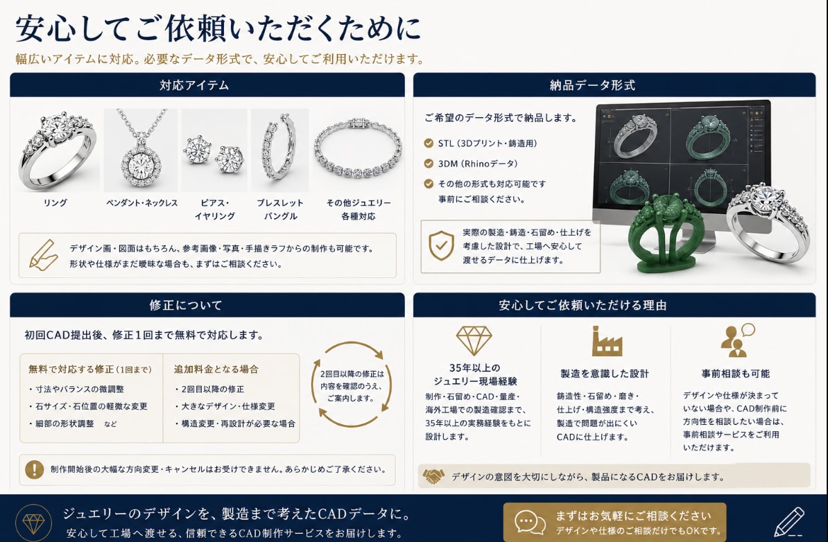 デザインの魅力を上げるジュエリーCADをつくります 見た目・作り・仕上がりまで考え、デザインの良さを形にします。 イメージ4