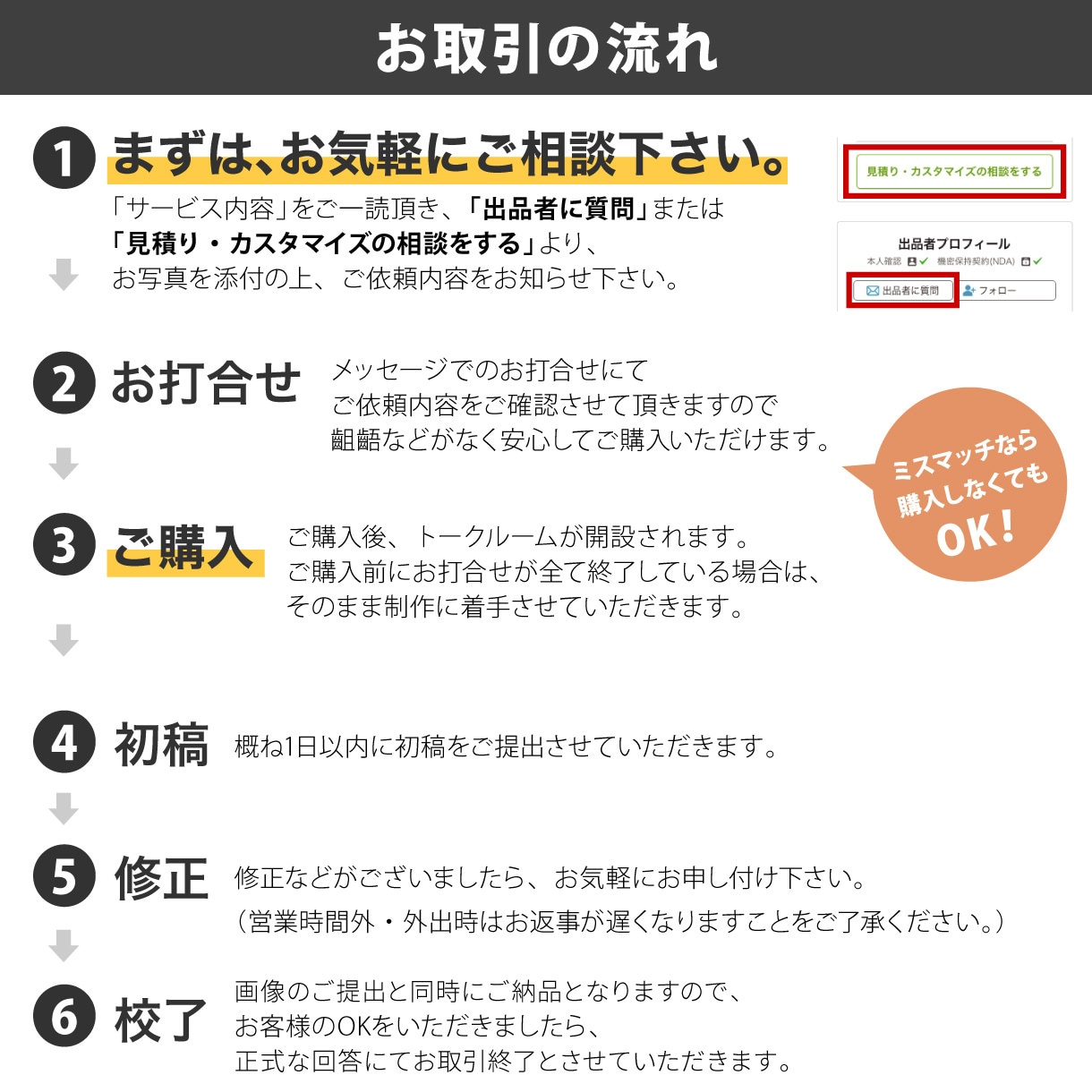 複数枚でお得★お写真2枚補正いたします ★色補正・不要物の除去・切り抜きなど。お気軽にご相談下さい。 イメージ5