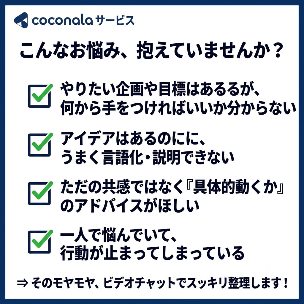 モヤモヤした悩みやアイデアを構造化します ゼロから組織を作った実践者が、『やりたい』ことを伴走整理！ イメージ2