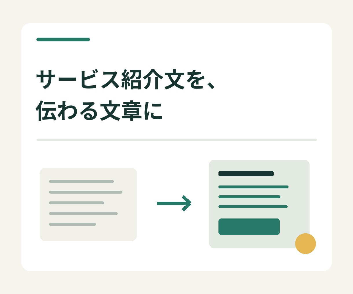 料金と申込方法が伝わるサービス文に整えます 既存の説明文を整理し、掲載できるテキストをお渡しします イメージ1