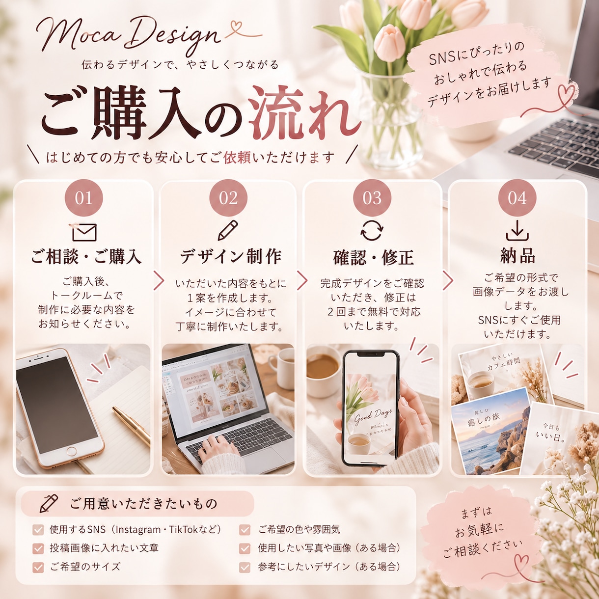SNS投稿画像を丁寧に制作します Canvaで見やすく伝わる画像をお作りします イメージ3