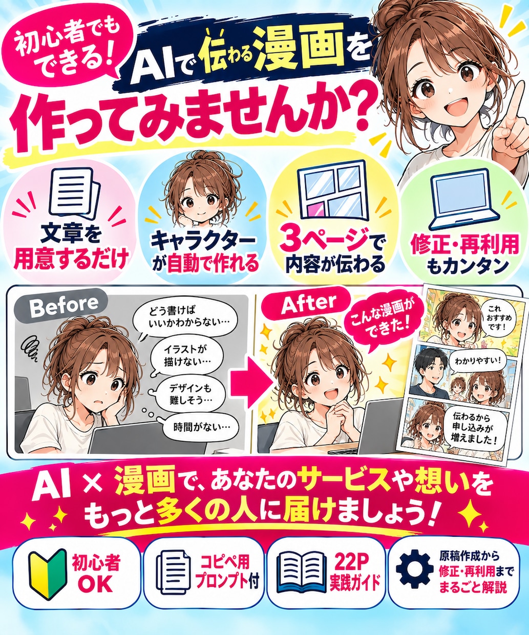 初心者が原稿からAI漫画自動作成ガイド提供します SNS・LP・Kindle・幅広く使えるテンプレ丸ごと収録 イメージ7