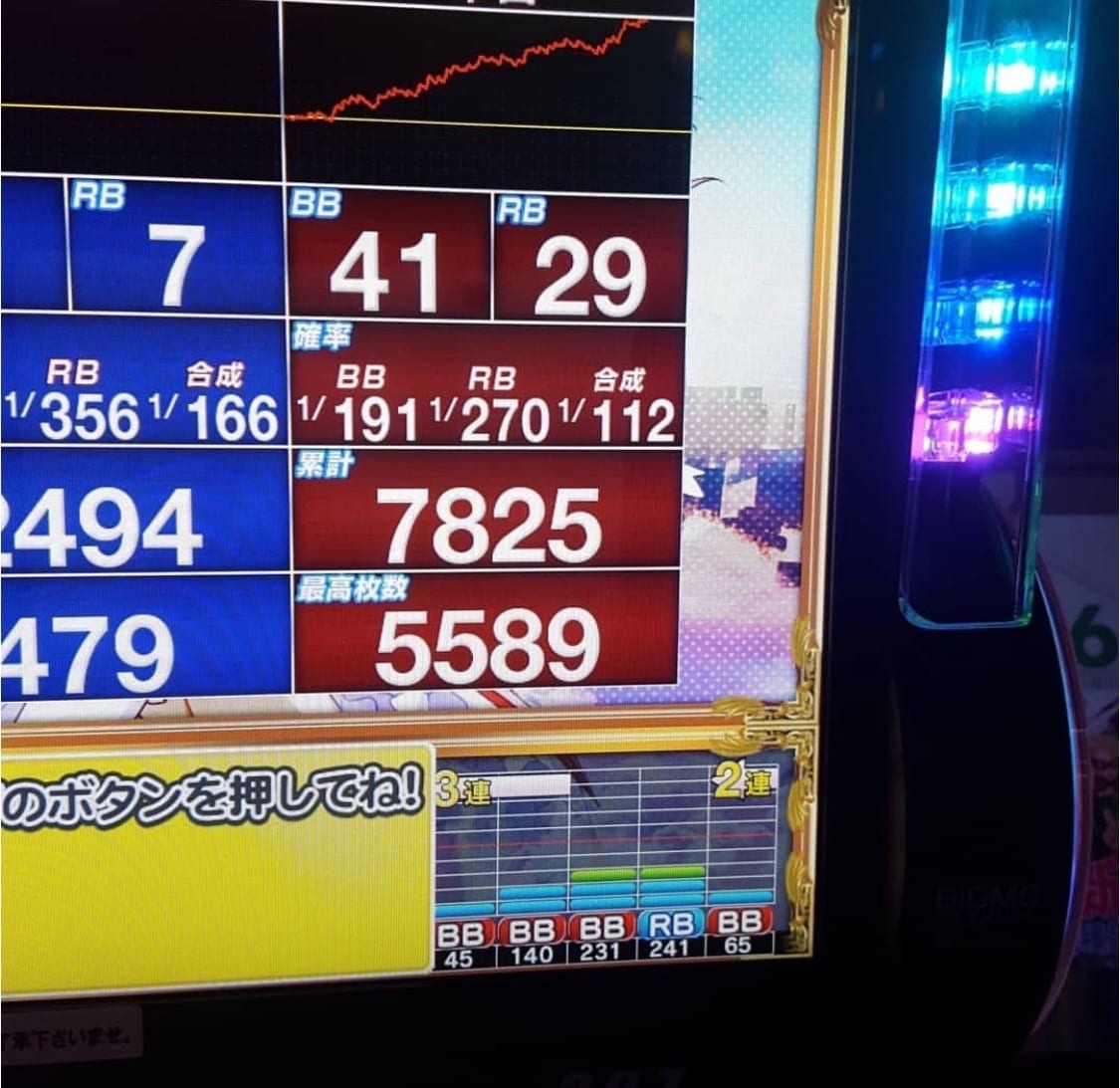2年間ジャグラーで食いつないだ時の立ち回りを話ます 設定は関係なく見極めていきます イメージ2