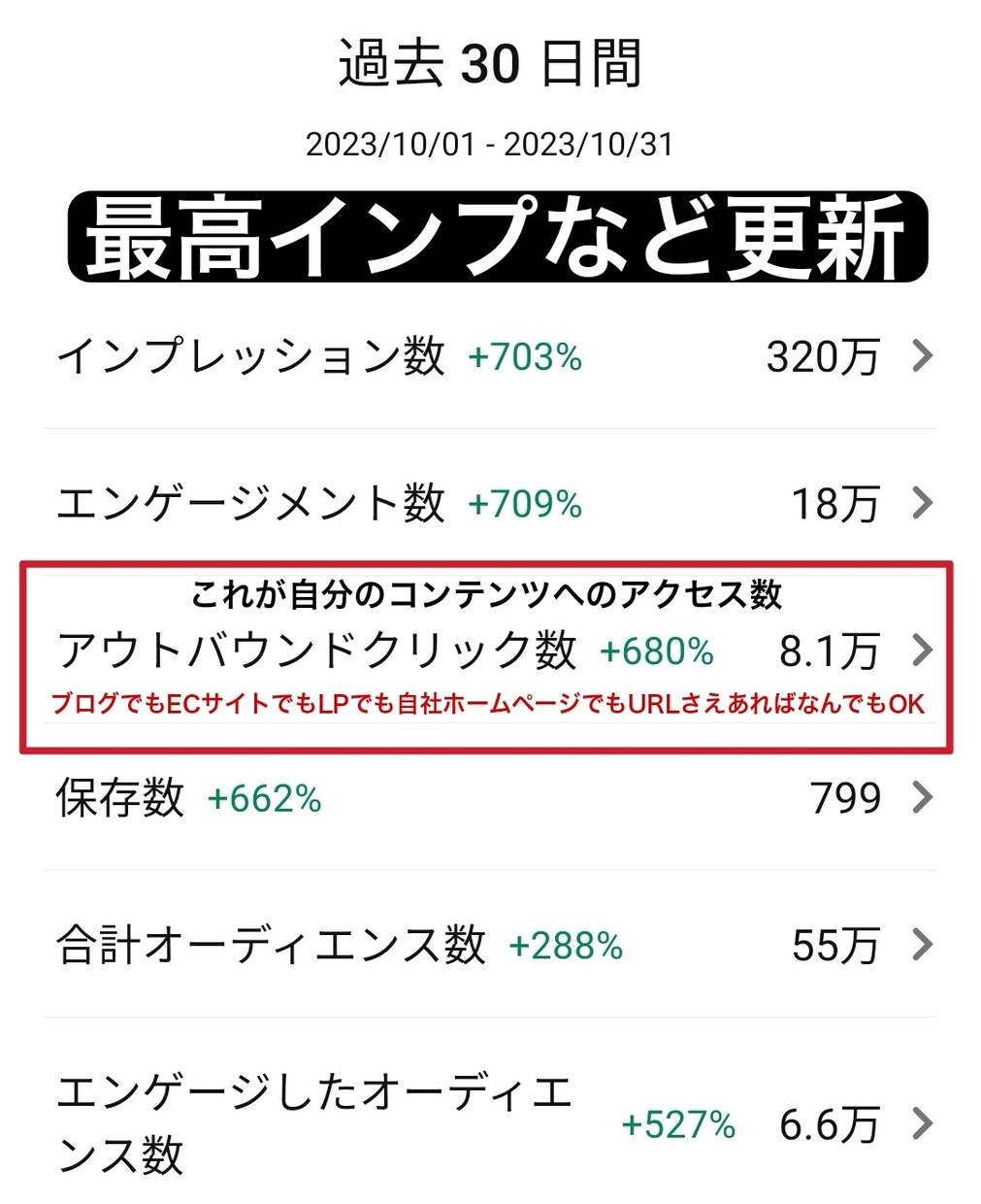 ビジネスが加速!ピンタレスト攻略ガイド提供します 初心者にオススメ!ピンタレスト歴4年のプロが送るガイド イメージ4