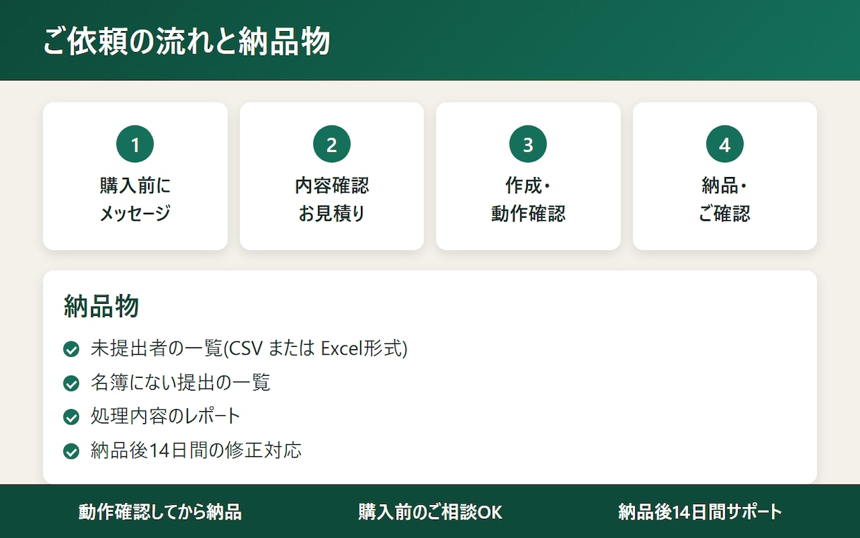 名簿を照合して未提出者を一覧にします 10月末まで特別価格・表記ゆれも吸収して照合 イメージ3