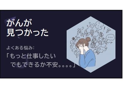 病気をした方の復職・転職・就職サポートします あなたの強みを生かしてこれからも活躍しましょう！ イメージ1