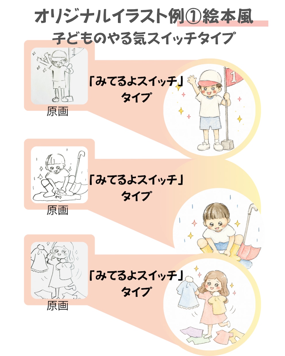 共感度MAX！あなた専用の"タイプ診断"を作ります "それ、私！"と刺さる診断が、新しいお客さんの入口になる。 イメージ6