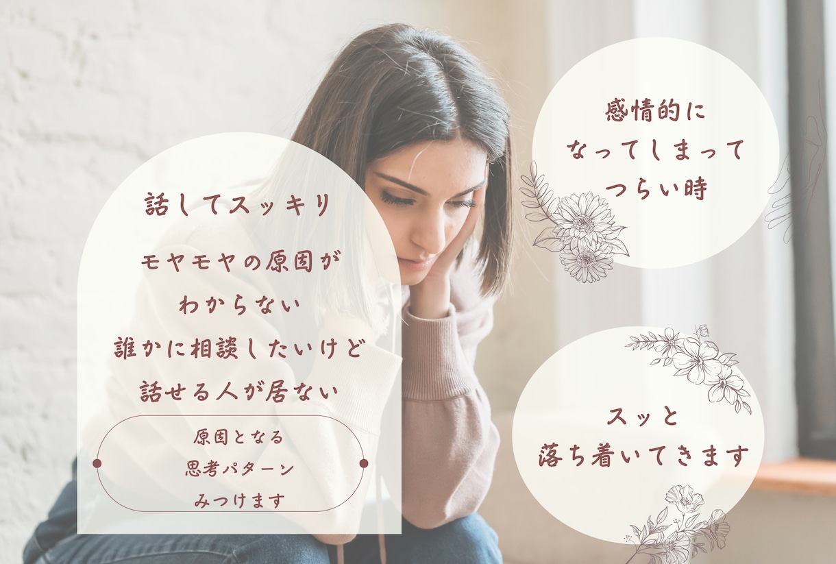 今あるモヤモヤ、お話しするだけでスッキリします あなたのお話しから、原因となる潜在意識を見つけて解決へ！ イメージ1