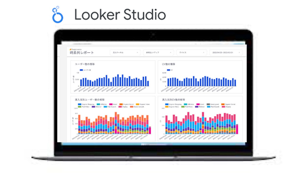 LookerStudioダッシュボードを提供します GA、EC、AD、SNS系ダッシュボードをご用意してます。 イメージ2