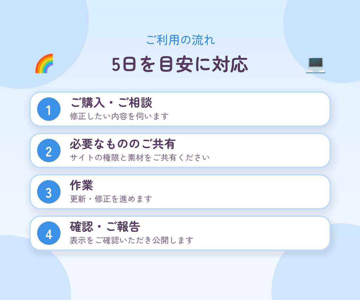 ペライチ・STUDIOの更新・修正を代行します 文言・画像の差し替えからLPの仕上げまで対応します イメージ4