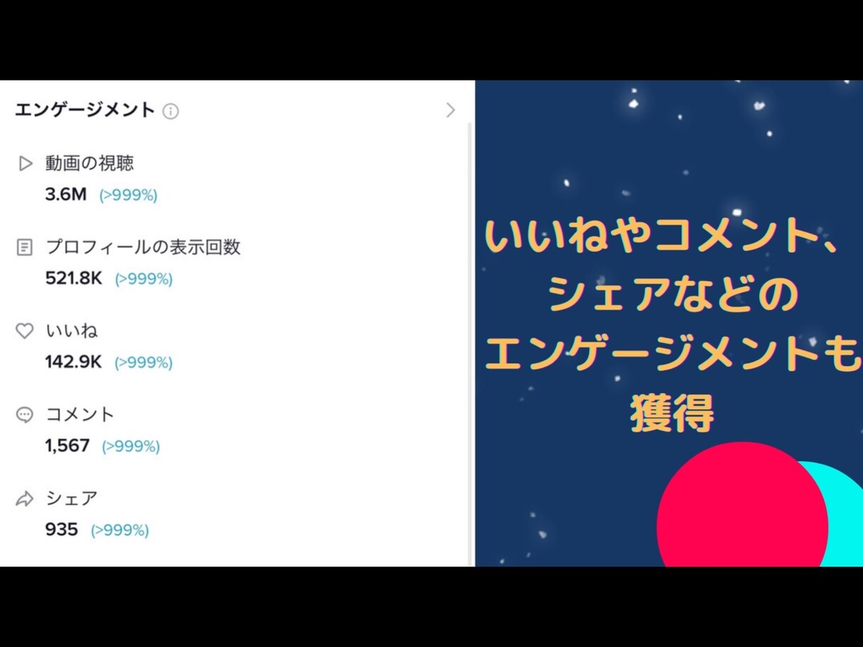 運用経験に基づいたTikTokコンサルします 2週間でフォロワー1.5万人、総再生回数3.6M回達成！！ イメージ3