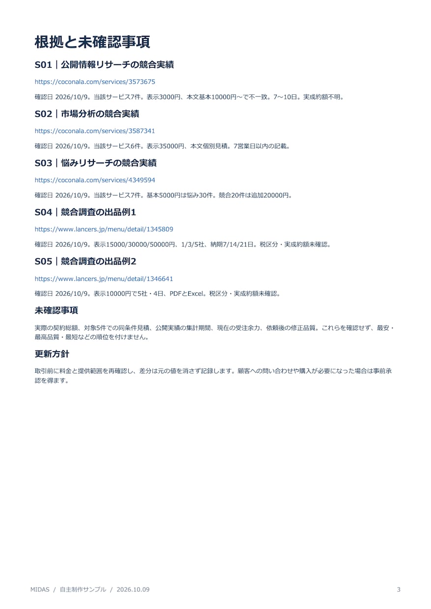競合5サービスの料金と条件を比較します 料金改定の判断材料に。条件差と出典をExcelで整理 イメージ4
