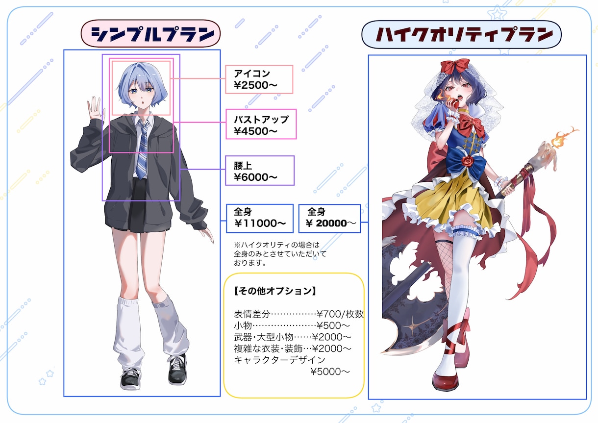 商用◎グッズ◎ サムネ・MVイラスト描きます 歌みた・オリジナルどちらも可能です！！ イメージ2