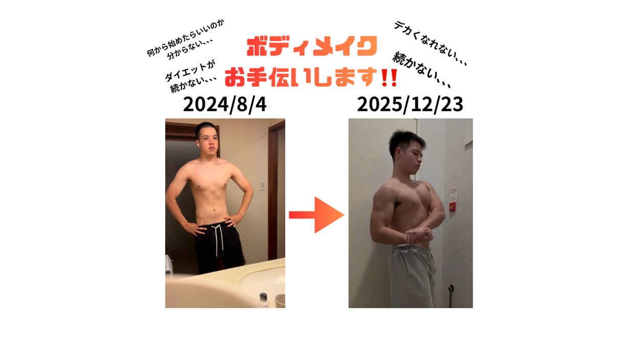 ボディメイクをお手伝いします トレーニングメニュー、食事指導、質疑応答 イメージ1