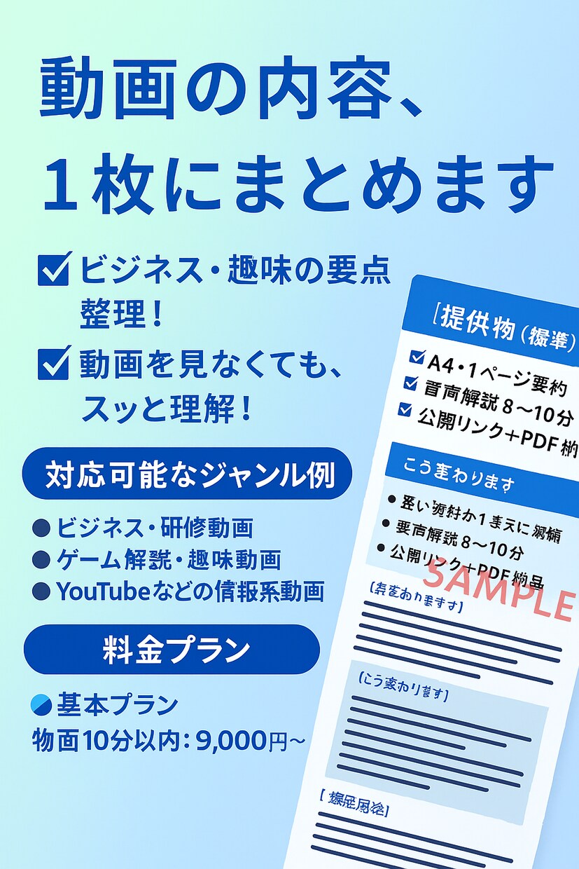 資料3点→A4要約＋FAQ＋8分音声作ります 会議前に“1枚と8分”で要点だけ。役員共有・営業冒頭に最適。 イメージ1