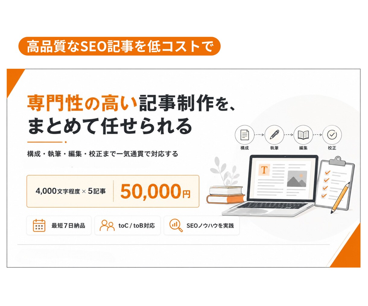 SEO記事5本パックでコスト削減支援します 構成作成・タイトル調整・description・校正も対応 イメージ1