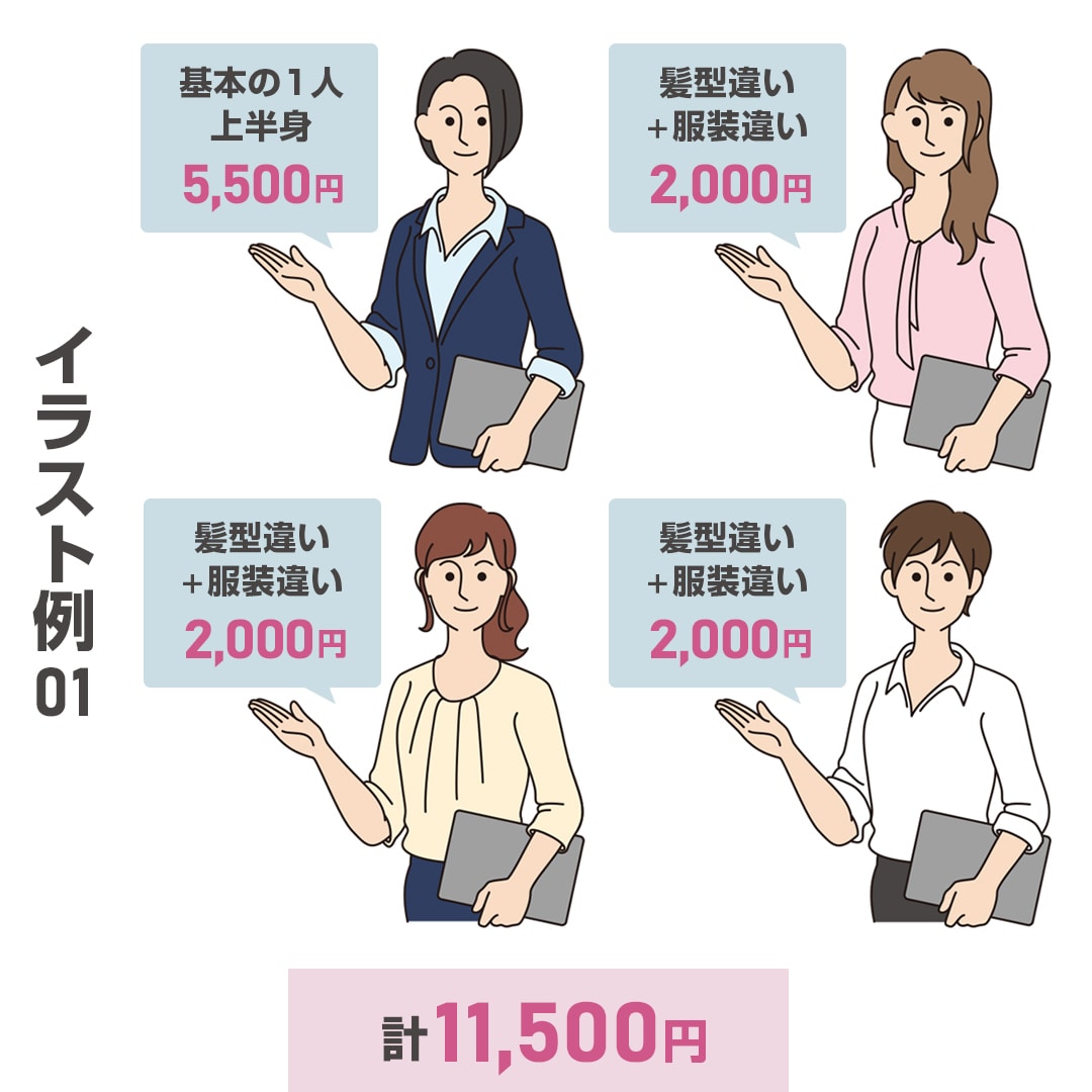 クセのないシンプルな人物イラスト描きます 広告やビジネスシーンにおすすめの人物イラストを1体から！ イメージ2
