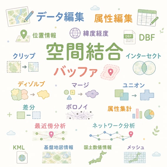 GISのデータを編集します 面倒な空間データの編集を引き受けます イメージ2