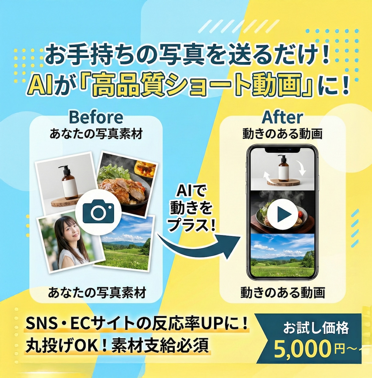 プロにお任せ！写真からショート動画を作ります 素材を送るだけ！動画のプロが仕上げる高品質なショート動画 イメージ1