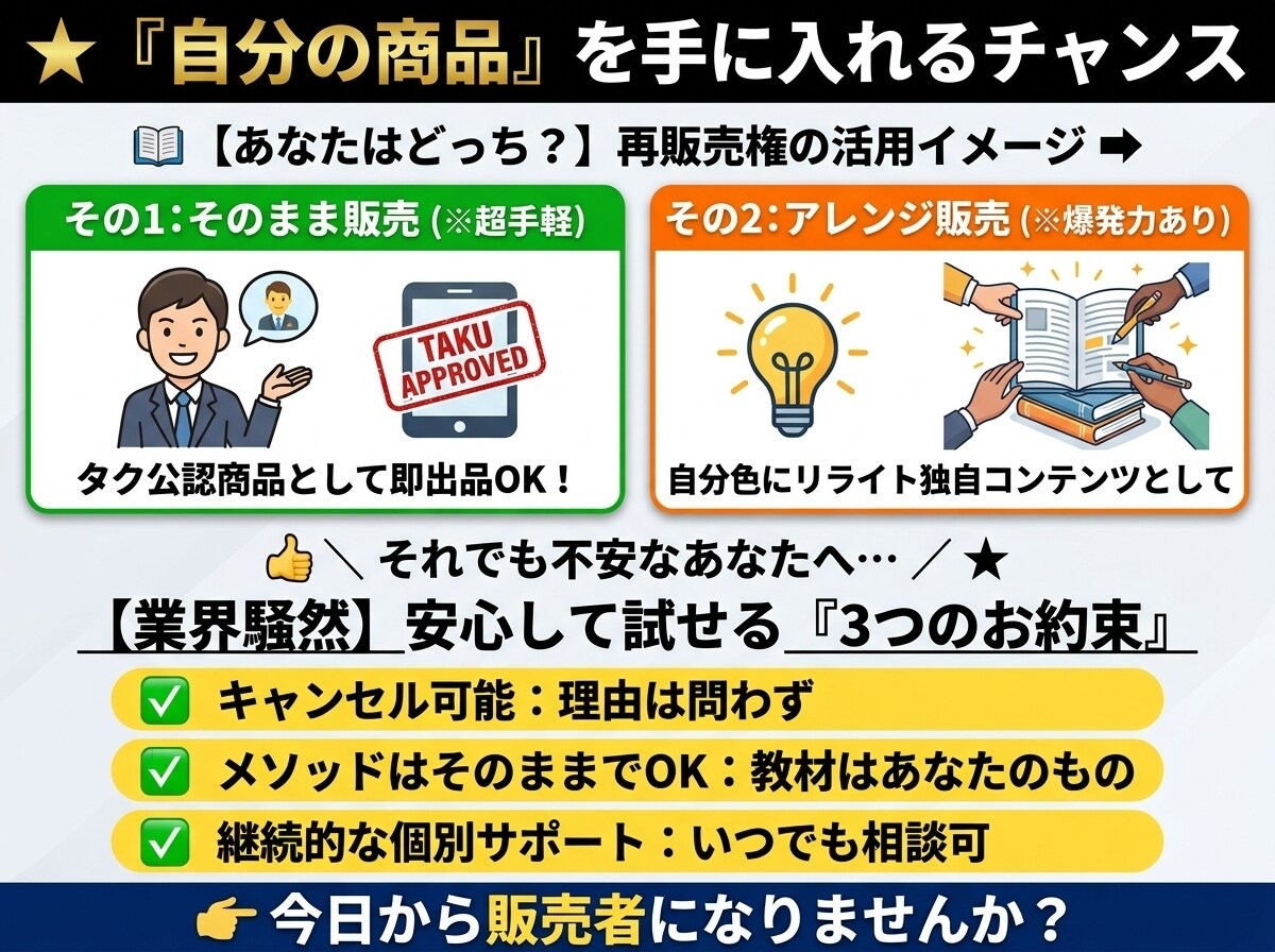 キャンセル可】脱サラ目指す自動収益メソッド教えます 【購入前プレゼントあり】副業初心者に推奨！コピペで収益化 イメージ8