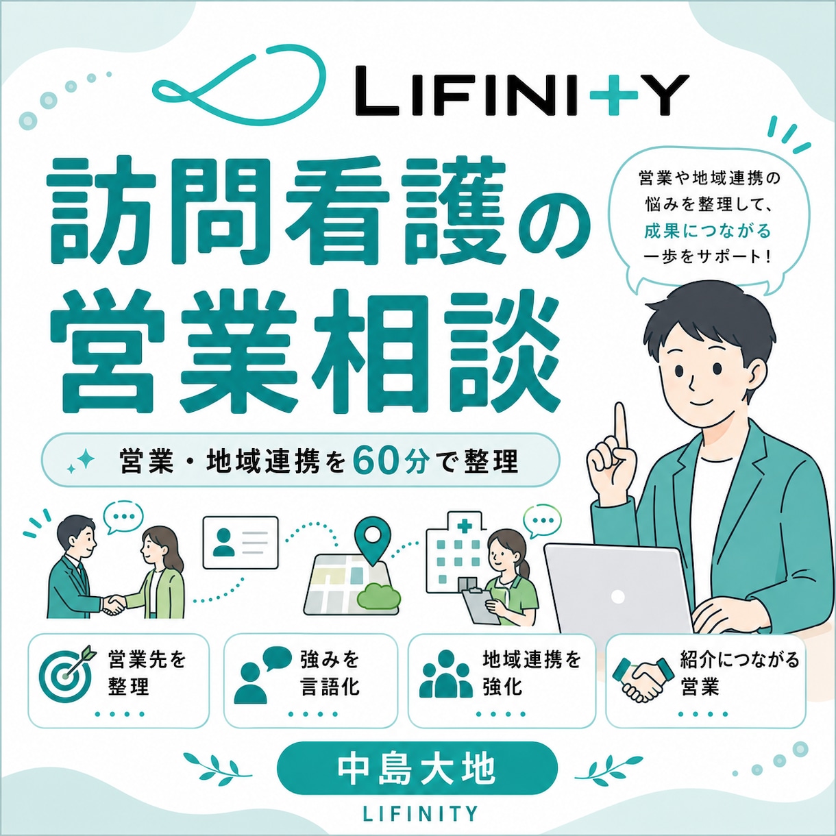 訪問看護の営業・地域連携を支援します 営業先・伝え方・地域連携を60分で具体化 イメージ1