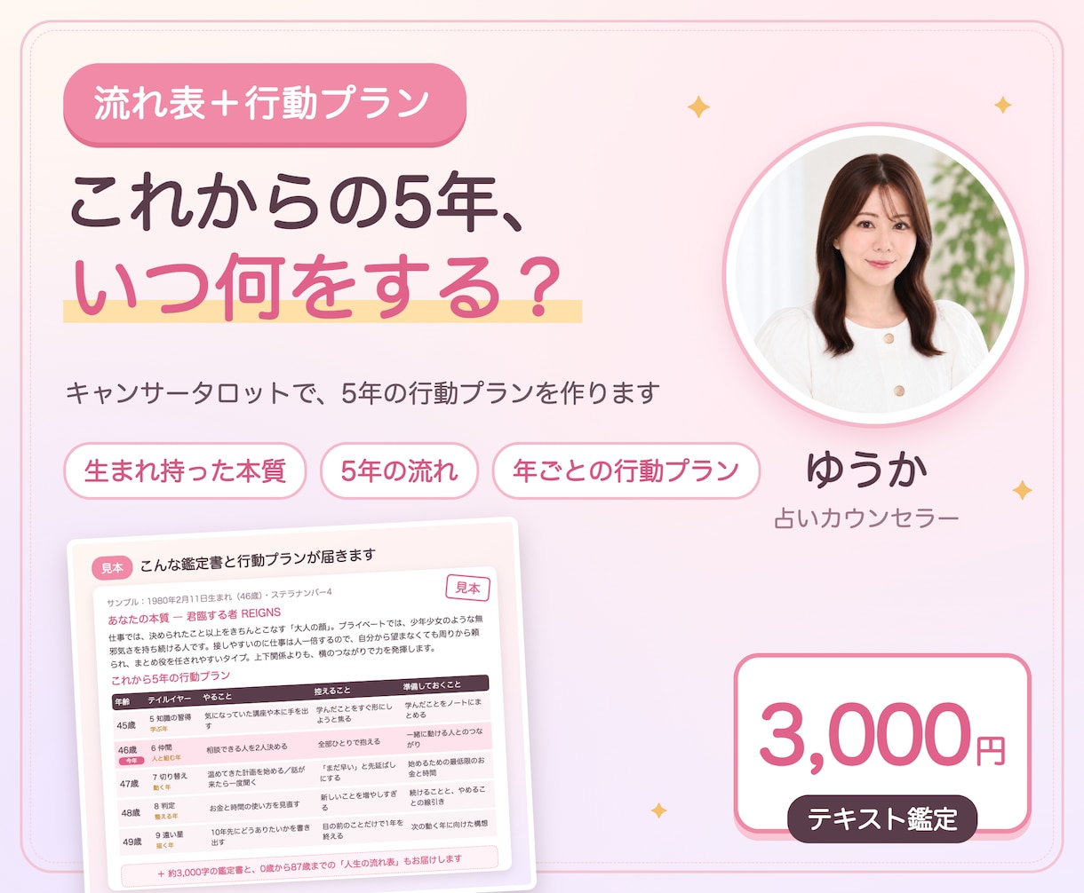 キャンサータロットで5年の行動プランを作ります 人生の流れ表つき。動く年に何をするかまで具体的に書きます イメージ1