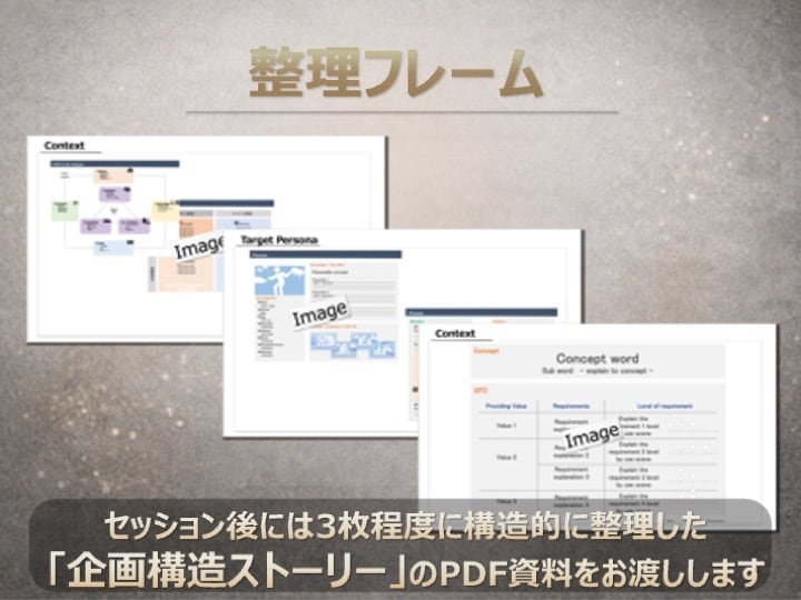 商品企画のストーリーを構造化します 構造化して商品仕様まで落とし込む壁打ち支援 イメージ7