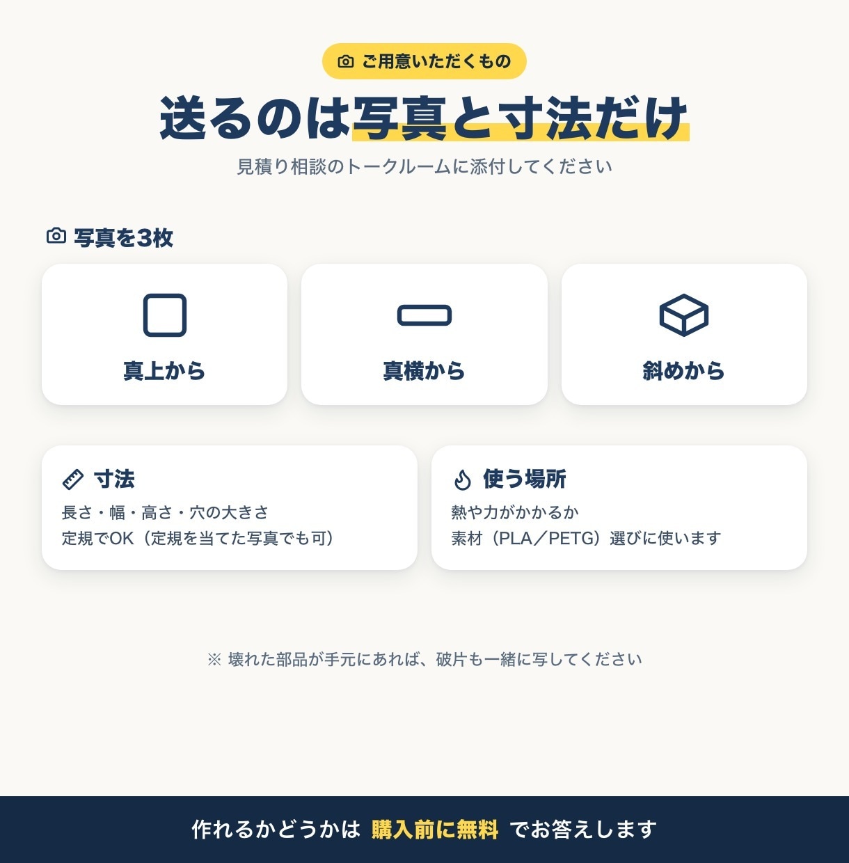 壊れた・なくした部品を3Dプリントで作ります 写真と寸法から再現。合わなければ1回無料で作り直し イメージ2