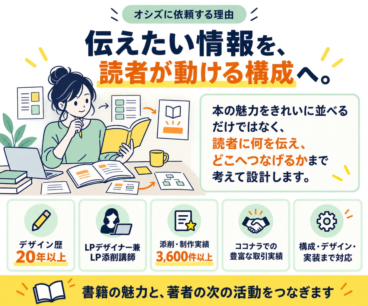 AmazonのA+を活かした書籍LPを制作します 本の販売だけで終わらせず、著者の活動までつなげます イメージ8