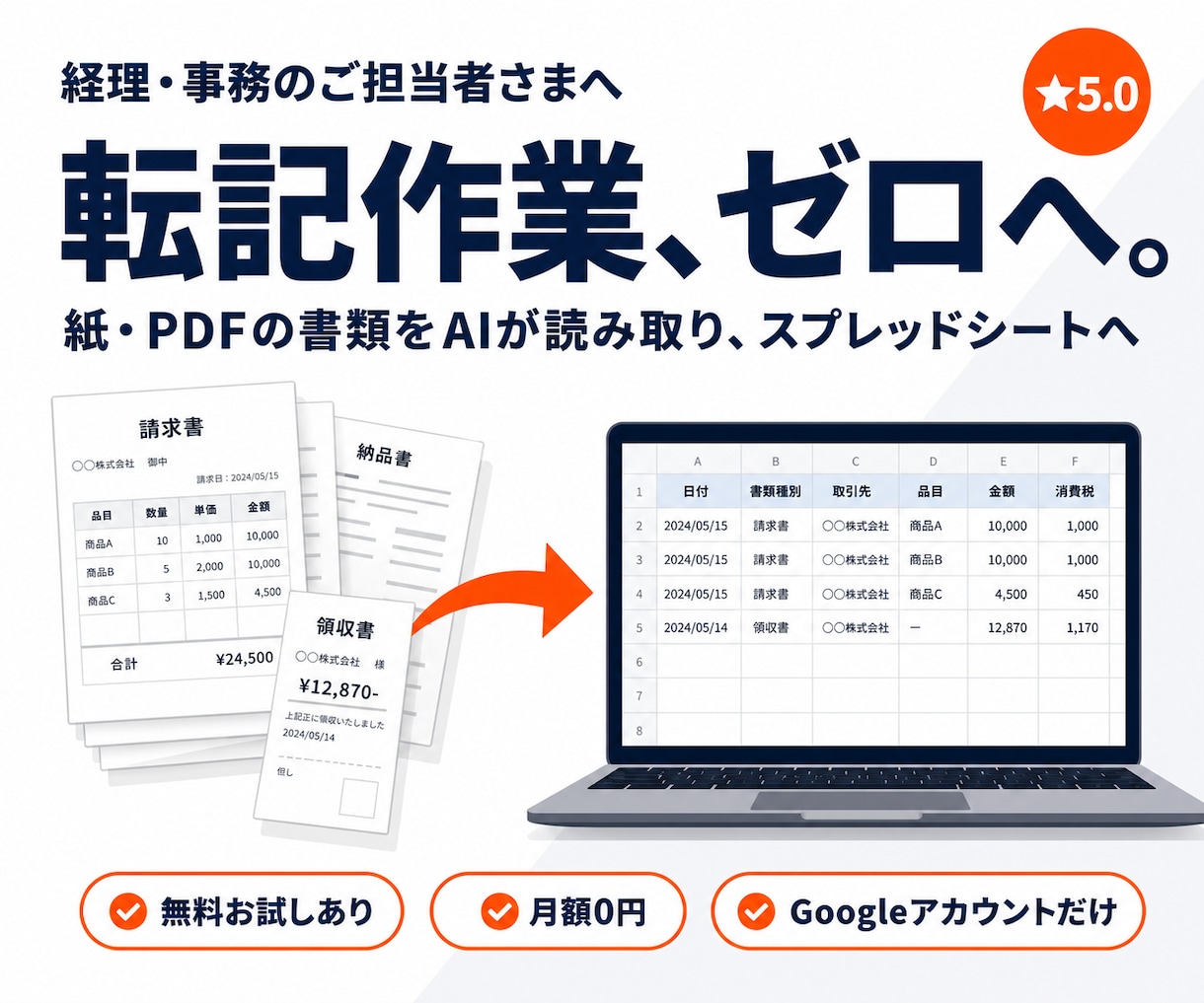 紙やPDFの書類をAIOCRでデータ化します 先着３名割引｜無料お試し有｜買い切り｜スプレッドシート反映 イメージ1