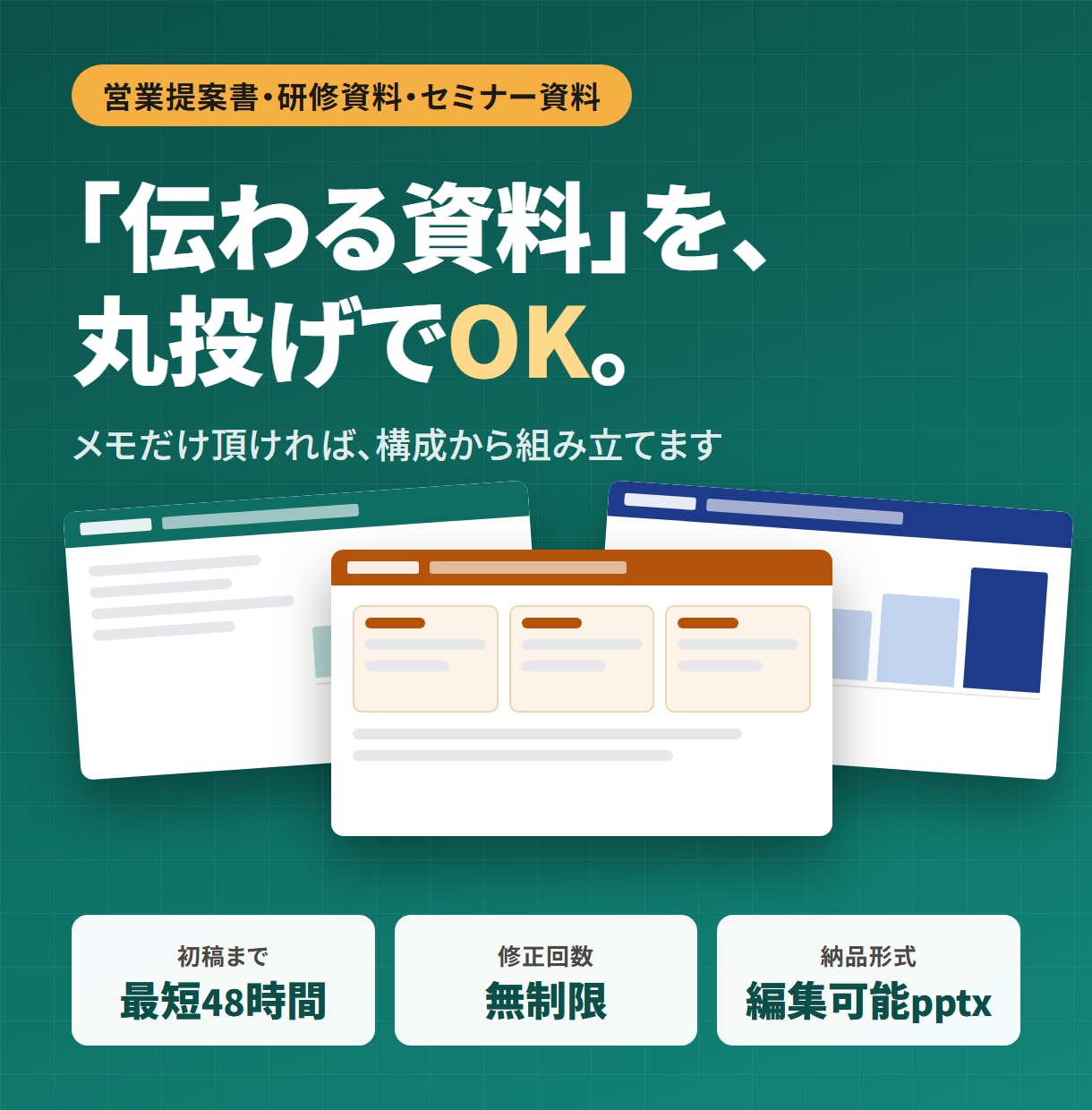伝わるビジネス資料・スライドを作成します 構成から丸投げ／初稿48時間／修正無制限｜金融実務のプロ品質 イメージ1