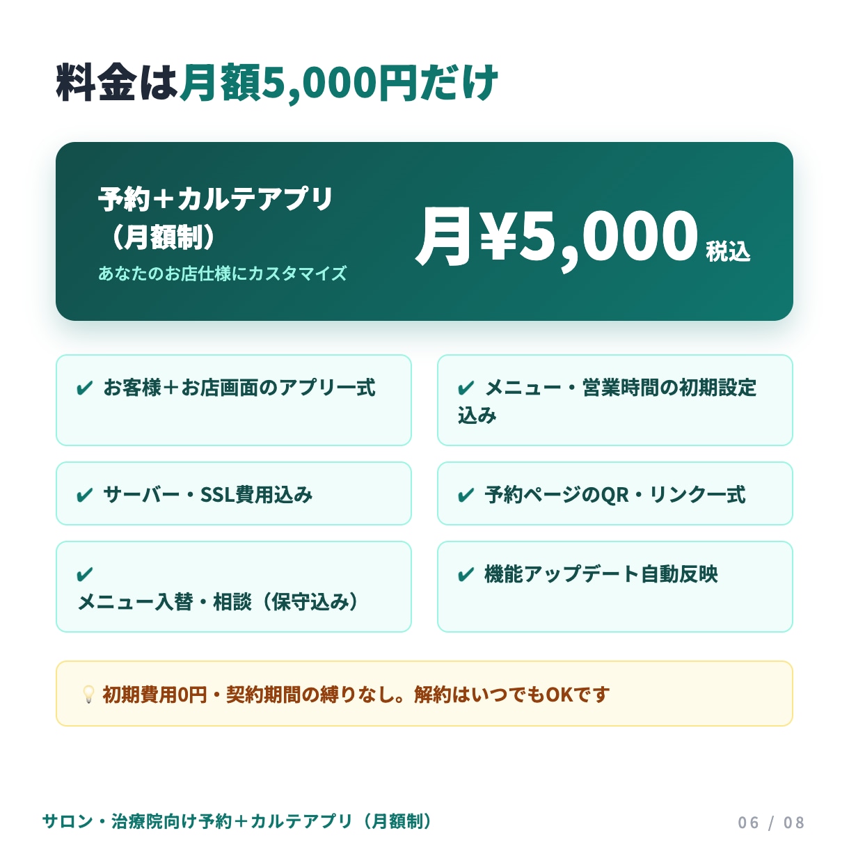 初期費用0円の予約＋カルテアプリを提供します 初期費用0円・月額5,000円。予約もカルテもこれ一つ イメージ6
