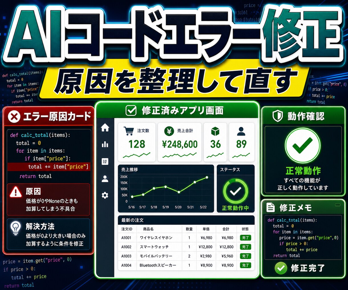 ChatGPT・AIコードのエラーを修正します Python・GAS・JSを原因説明つきで修正 イメージ1